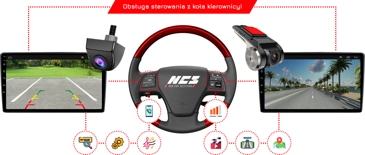 Radio współpracujące z wieloma kamerami cofania