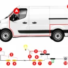 Podłączanie kamery cofania do Opla Vivaro
