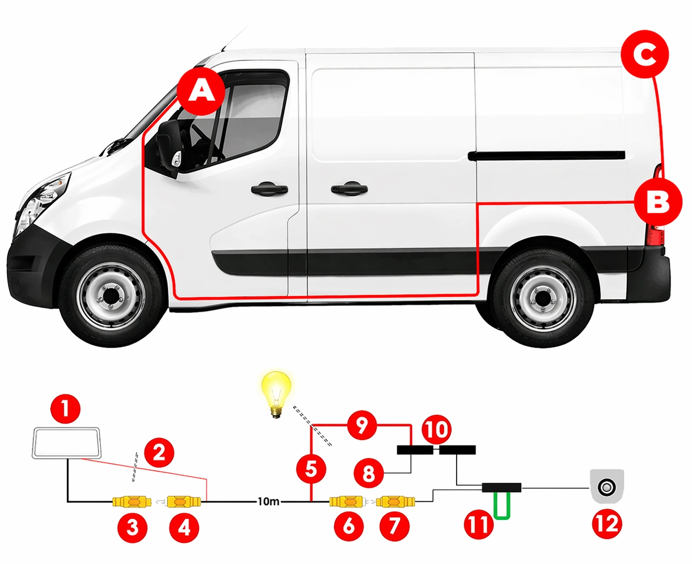 Podłączanie kamery cofania do Opla Vivaro