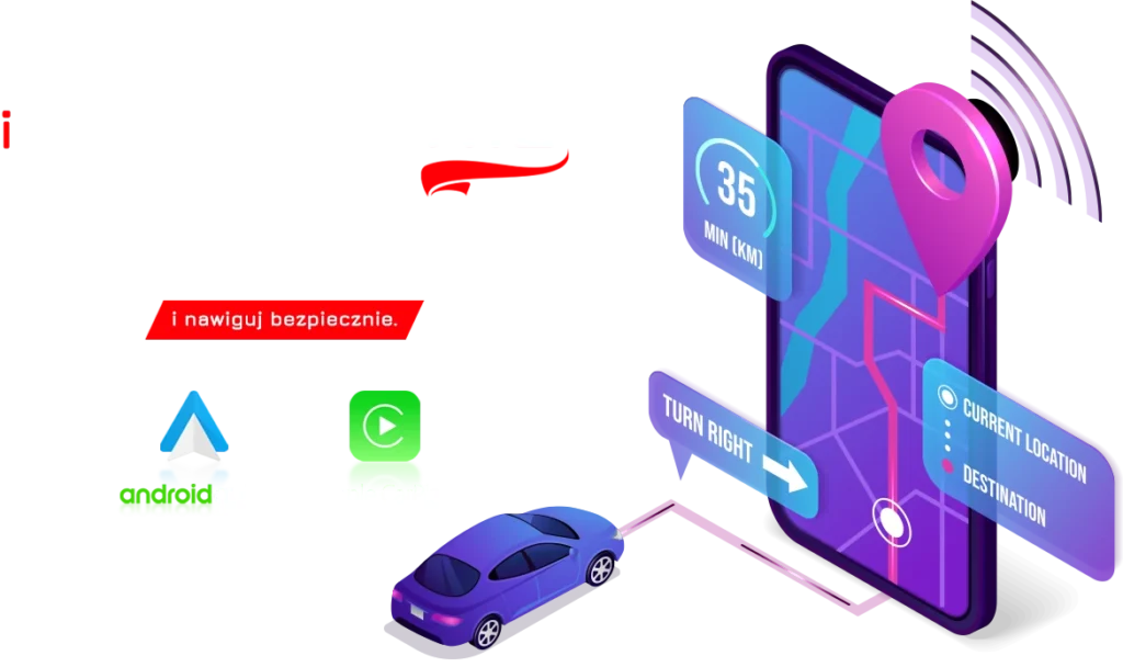 android auto i carplay